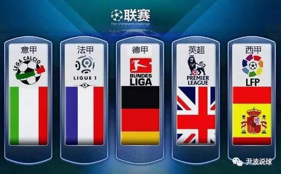 開局與防守